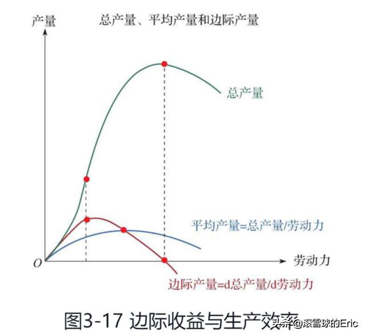 竞赛切比雪夫不等式_切雪比夫公式_切比雪夫不等式