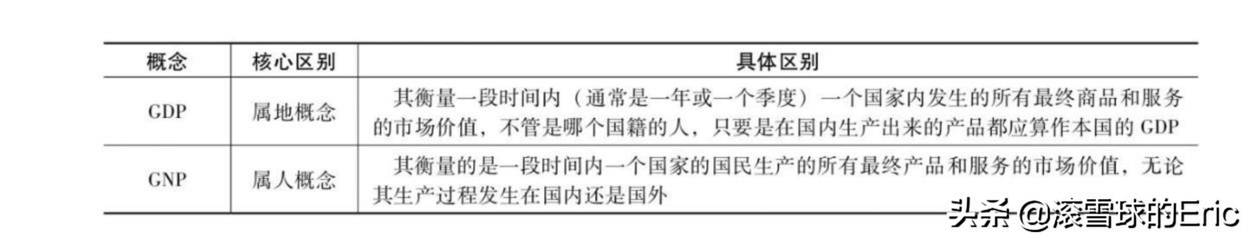 切雪比夫公式_切比雪夫不等式_竞赛切比雪夫不等式