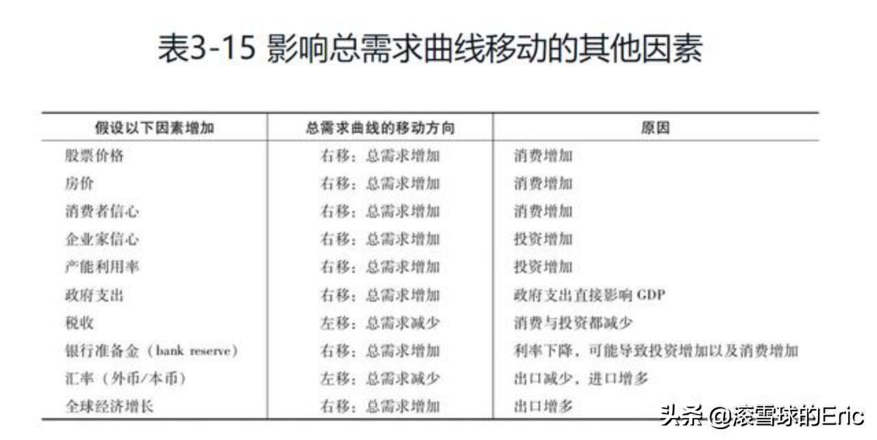 切雪比夫公式_竞赛切比雪夫不等式_切比雪夫不等式