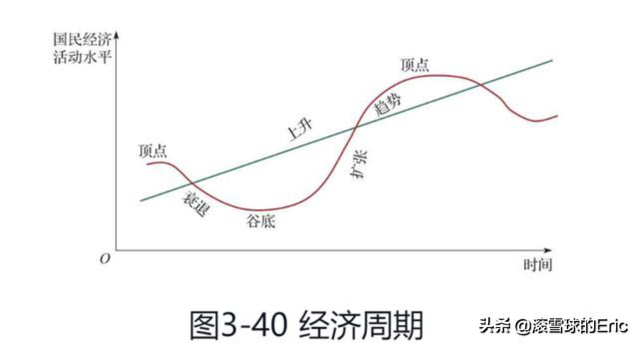 竞赛切比雪夫不等式_切雪比夫公式_切比雪夫不等式