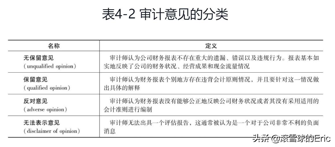 切比雪夫不等式_竞赛切比雪夫不等式_切雪比夫公式