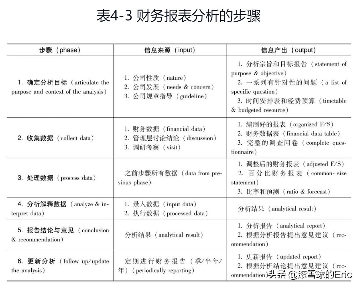 切比雪夫不等式_切雪比夫公式_竞赛切比雪夫不等式