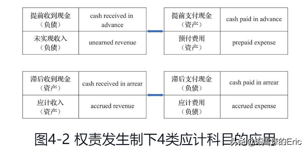 竞赛切比雪夫不等式_切比雪夫不等式_切雪比夫公式