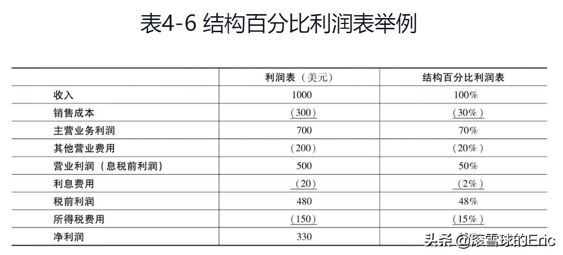 切雪比夫公式_切比雪夫不等式_竞赛切比雪夫不等式