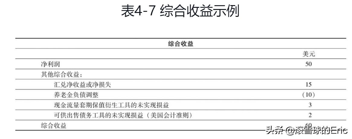 竞赛切比雪夫不等式_切比雪夫不等式_切雪比夫公式