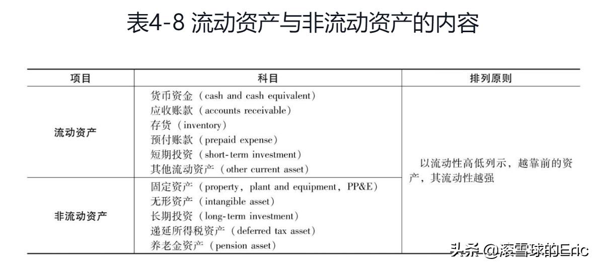 切雪比夫公式_切比雪夫不等式_竞赛切比雪夫不等式