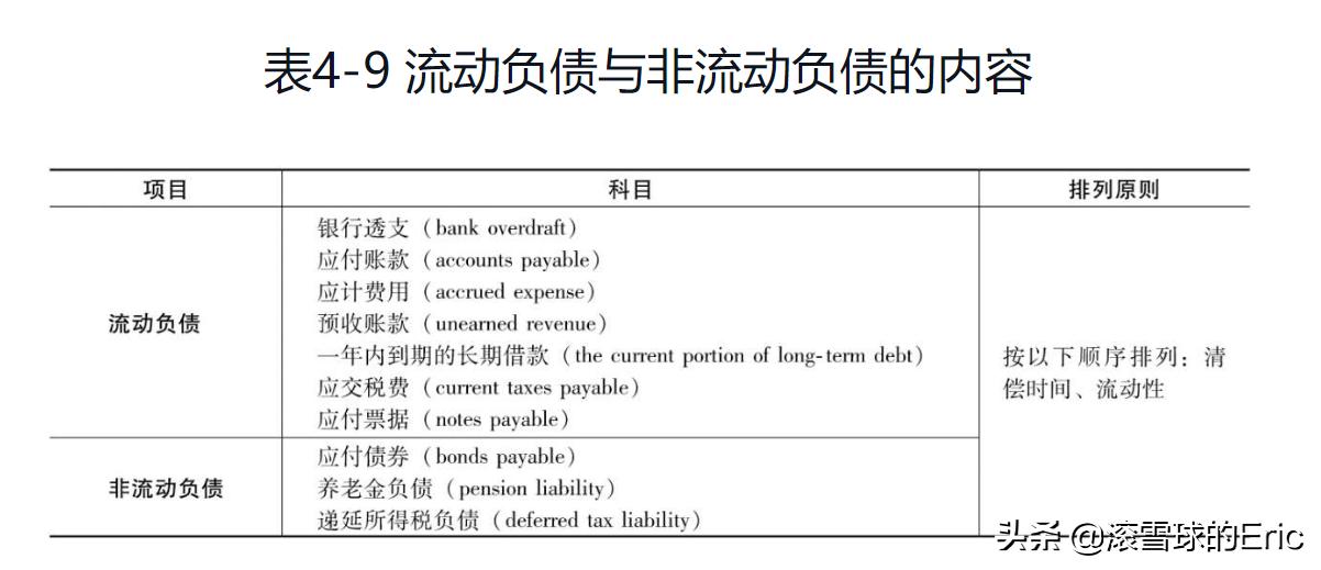 切比雪夫不等式_切雪比夫公式_竞赛切比雪夫不等式