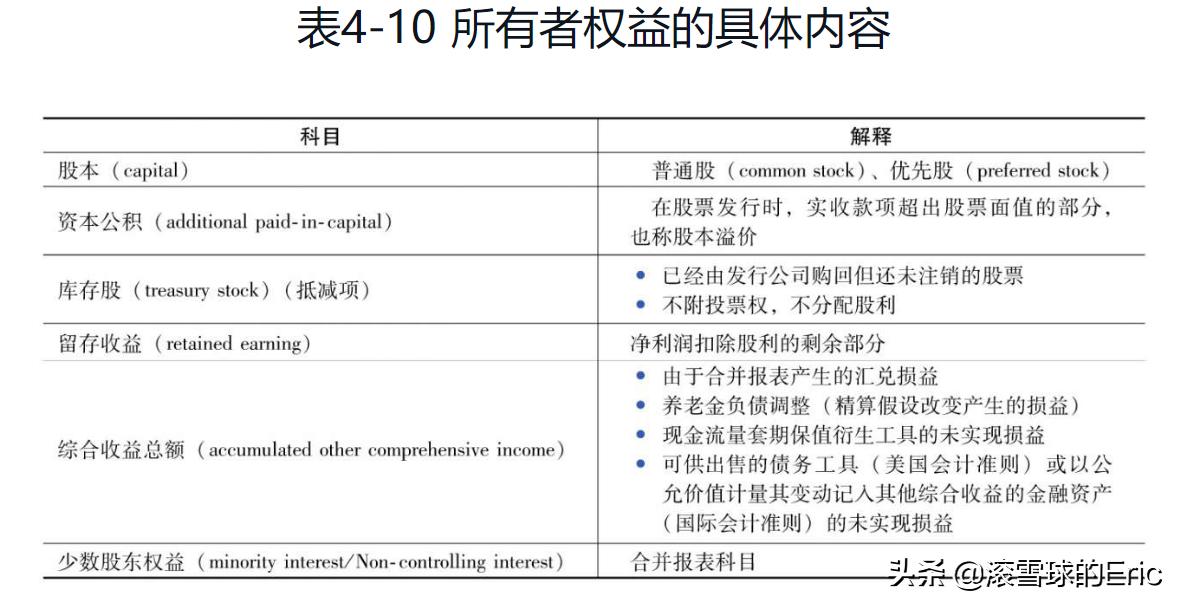 切比雪夫不等式_竞赛切比雪夫不等式_切雪比夫公式