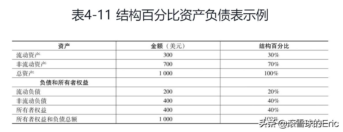 切比雪夫不等式_竞赛切比雪夫不等式_切雪比夫公式