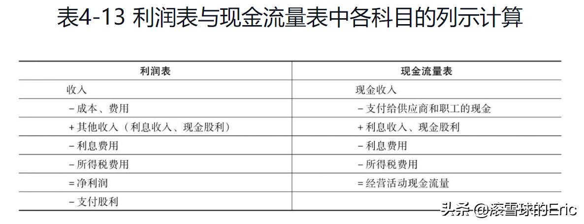 竞赛切比雪夫不等式_切雪比夫公式_切比雪夫不等式