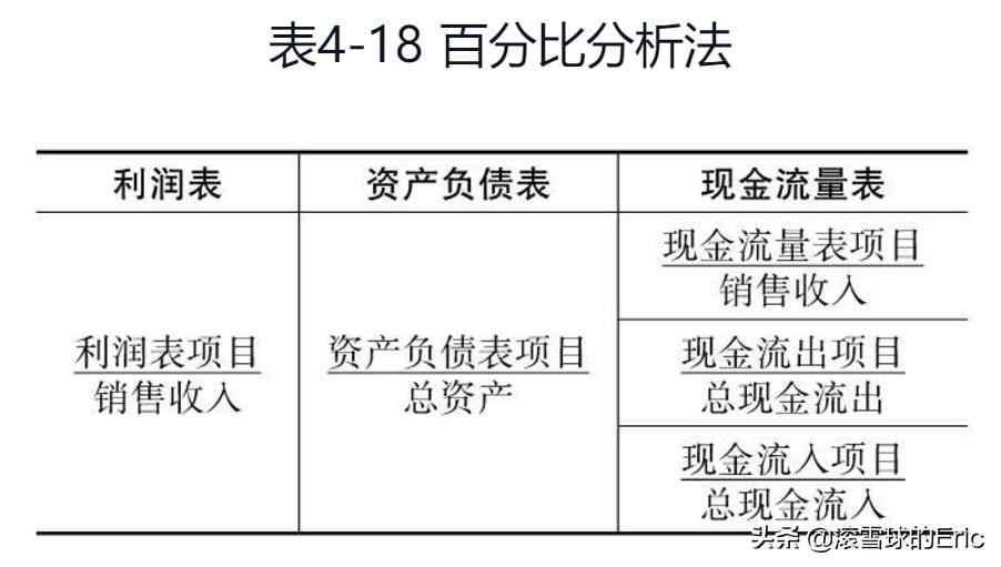竞赛切比雪夫不等式_切雪比夫公式_切比雪夫不等式