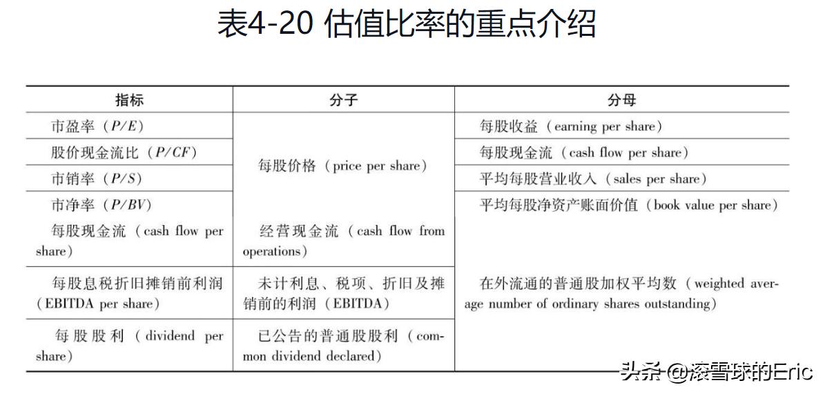 切雪比夫公式_切比雪夫不等式_竞赛切比雪夫不等式