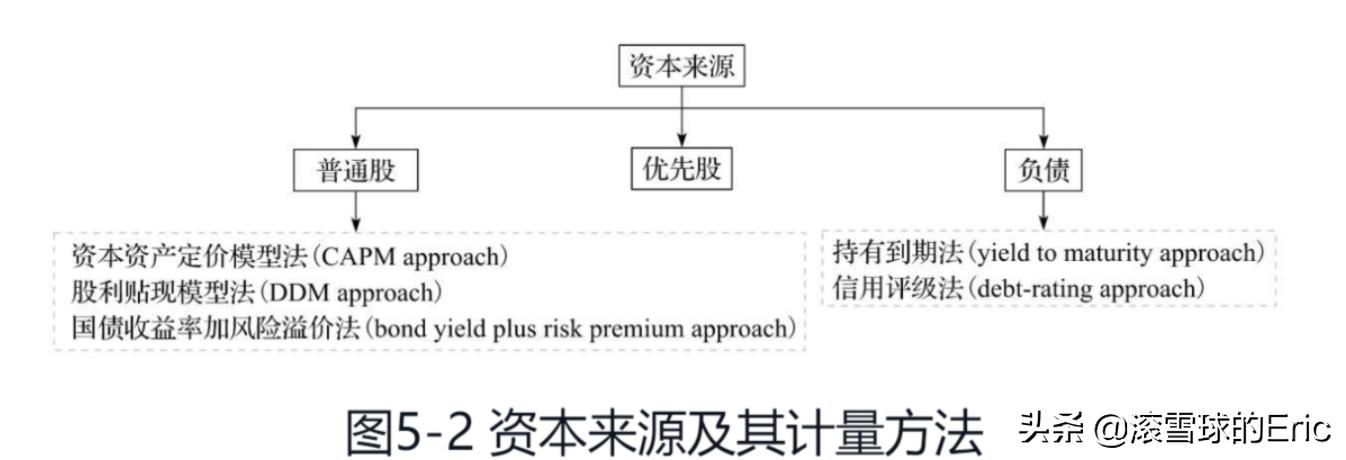 切雪比夫公式_切比雪夫不等式_竞赛切比雪夫不等式