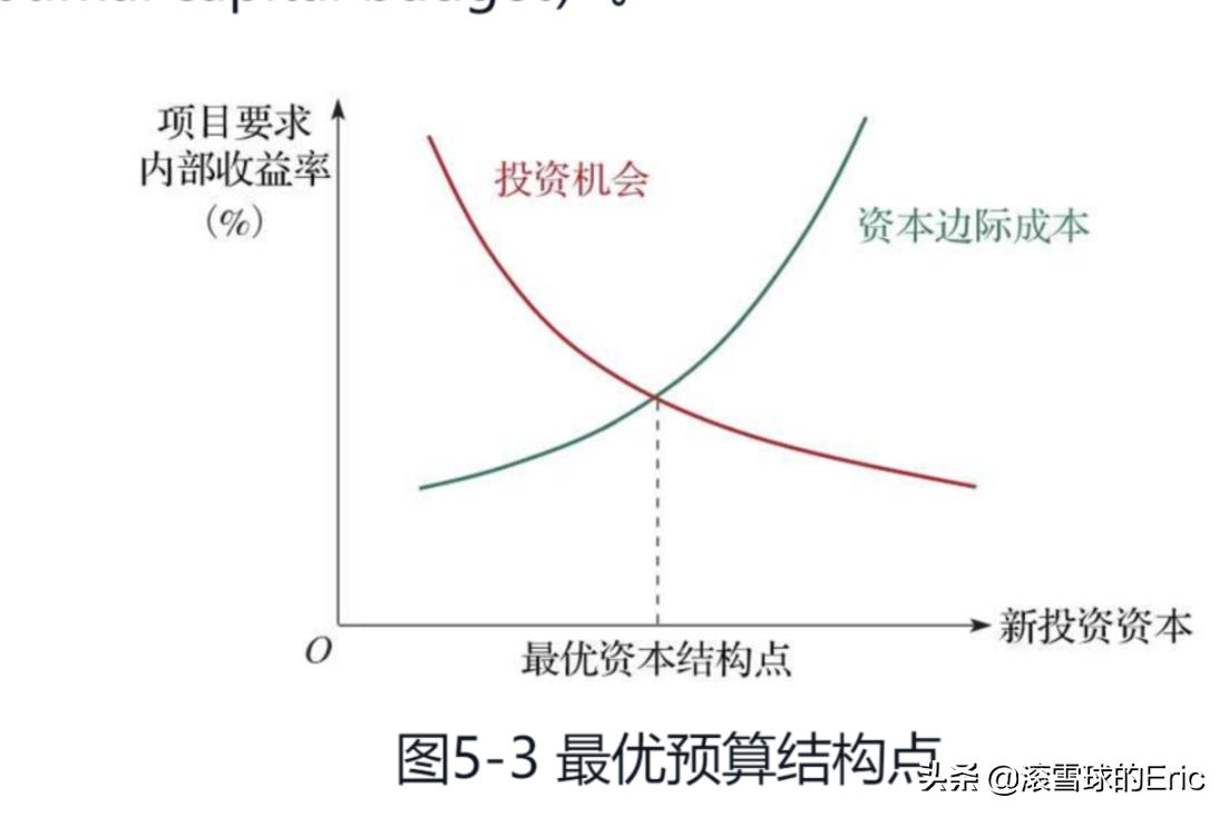 切比雪夫不等式_切雪比夫公式_竞赛切比雪夫不等式