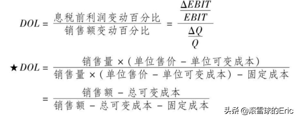 切雪比夫公式_竞赛切比雪夫不等式_切比雪夫不等式