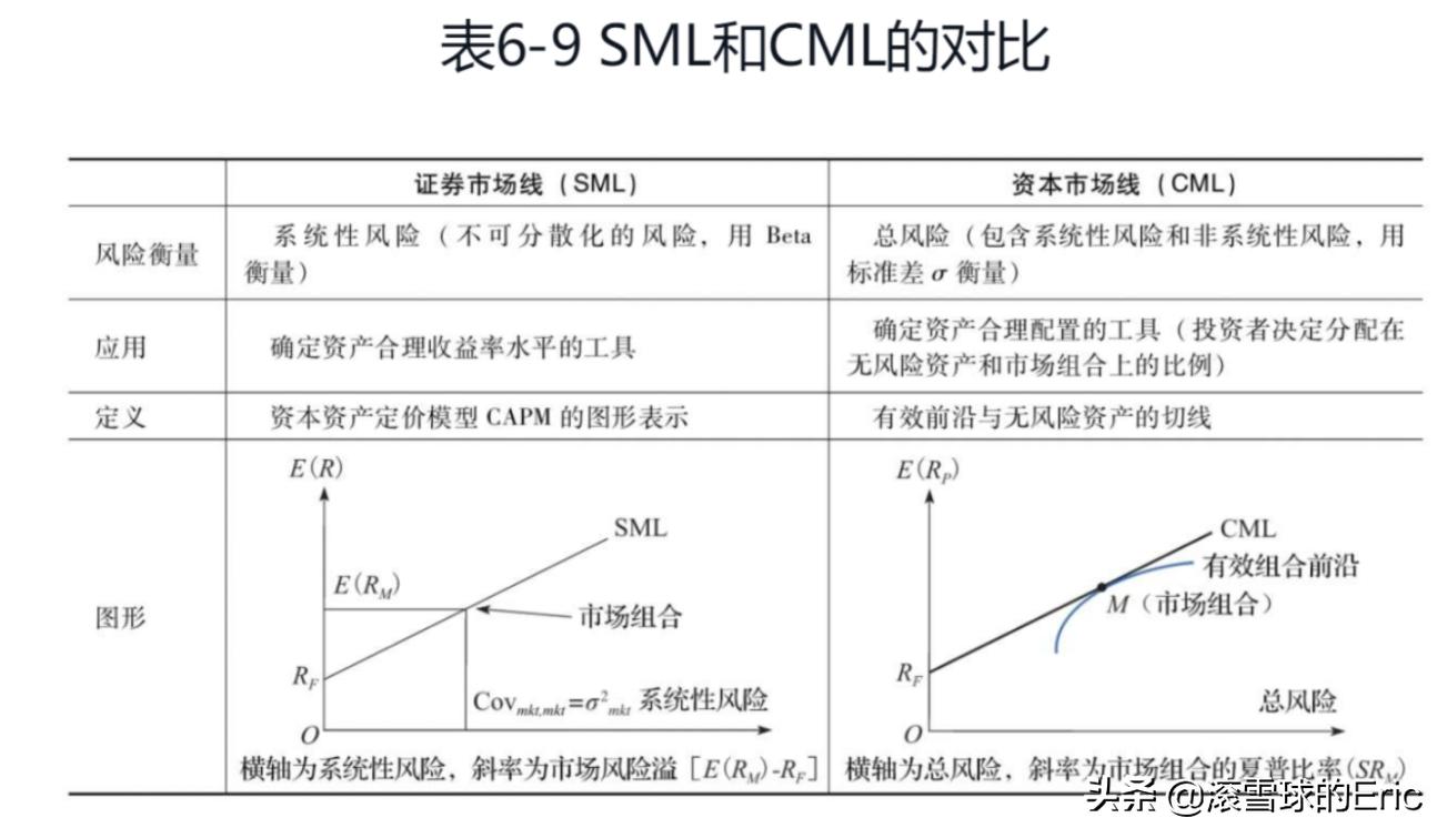 竞赛切比雪夫不等式_切比雪夫不等式_切雪比夫公式