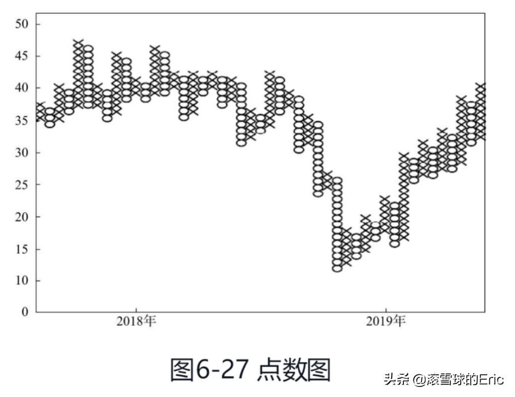 竞赛切比雪夫不等式_切比雪夫不等式_切雪比夫公式