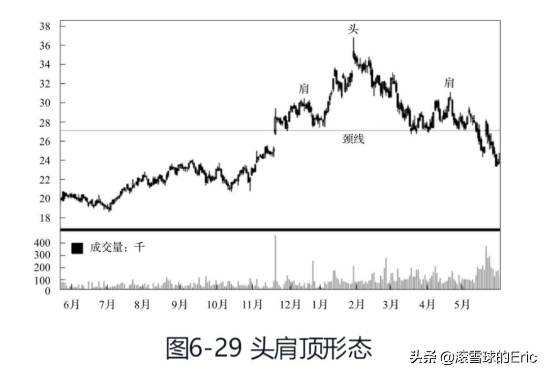 切雪比夫公式_切比雪夫不等式_竞赛切比雪夫不等式
