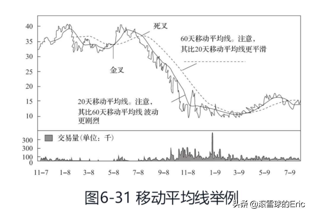 竞赛切比雪夫不等式_切雪比夫公式_切比雪夫不等式
