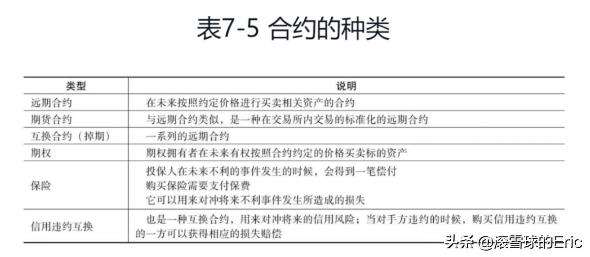 切比雪夫不等式_竞赛切比雪夫不等式_切雪比夫公式
