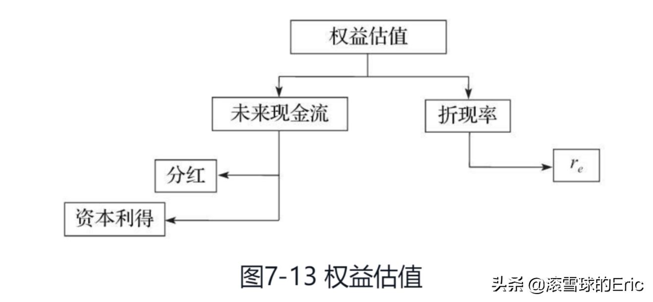 竞赛切比雪夫不等式_切比雪夫不等式_切雪比夫公式