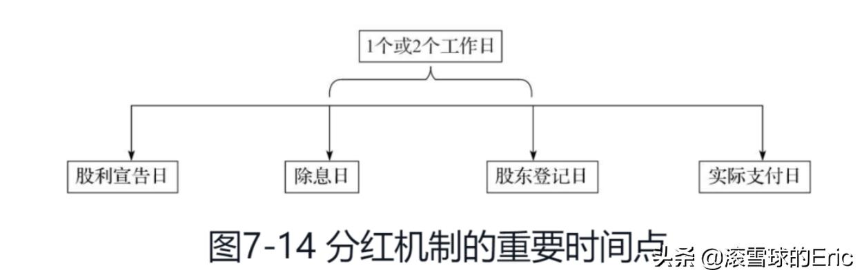 竞赛切比雪夫不等式_切比雪夫不等式_切雪比夫公式