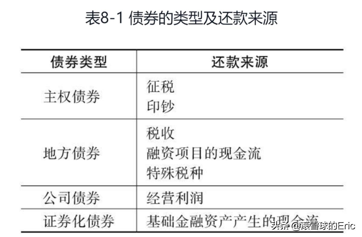 切雪比夫公式_切比雪夫不等式_竞赛切比雪夫不等式
