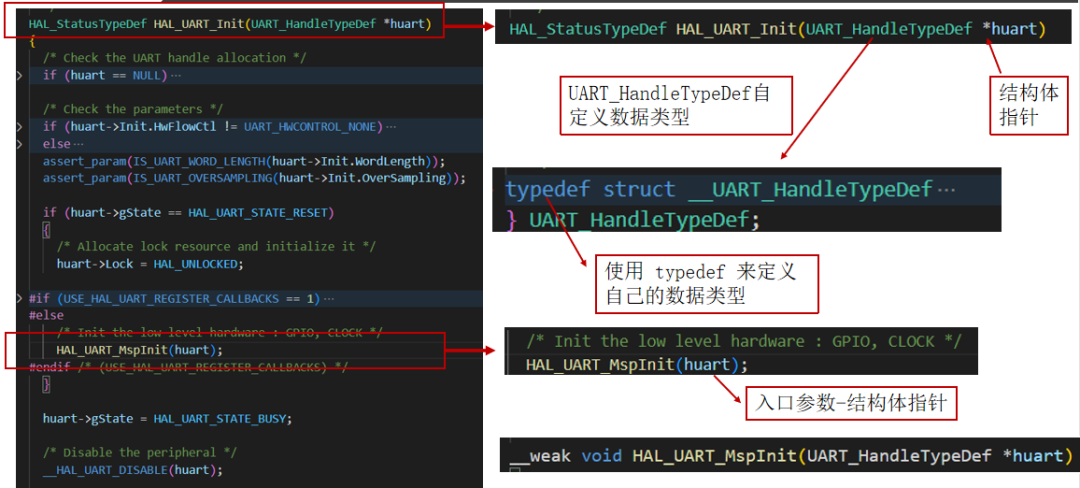 学习c语言用什么软件_学习c语言_c 学习