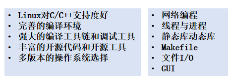 c 学习_学习c语言_学习c语言用什么软件