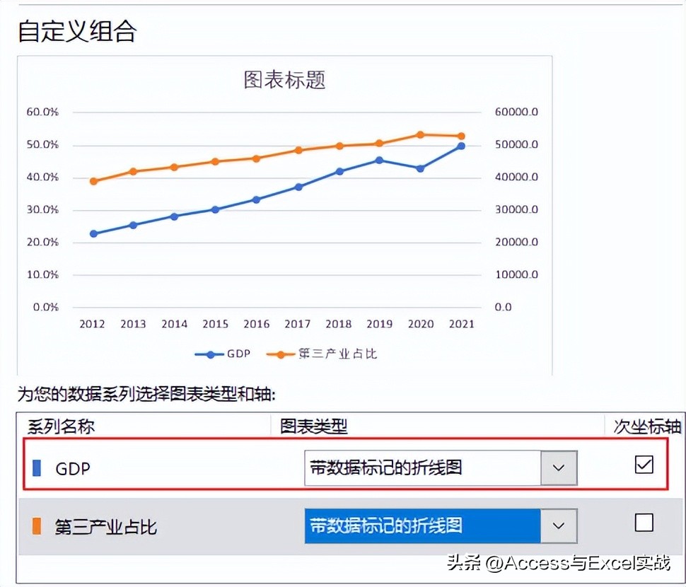 网页动态效果怎么做_动态网页_网页动态图片怎么保存