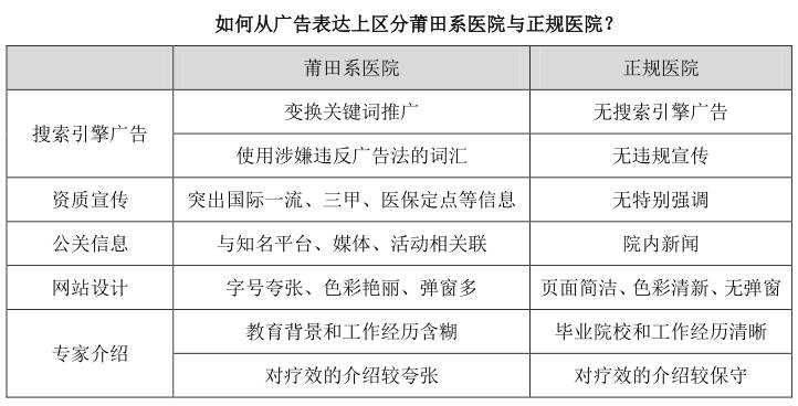 三级网站模板英语怎么说_三年高清电影免费观看安全吗_三级网址
