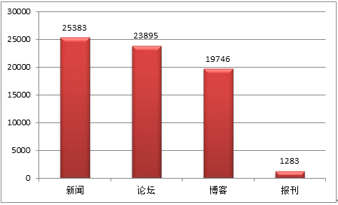 三级网址_三年高清电影免费观看安全吗_三级网站模板英语怎么说