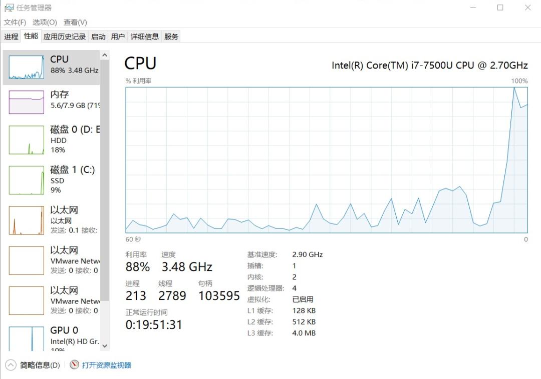 线程是什么_线程是一种特殊的进程_线程是cpu调度的基本单位