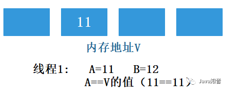 一个简单的网页计数器_访问网站计数器_网页计数器