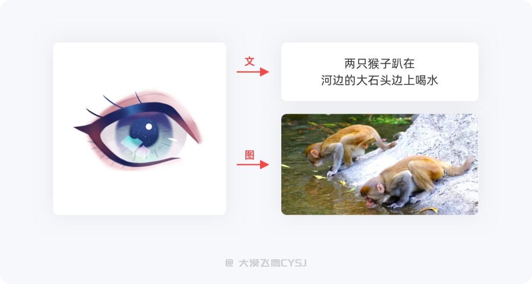 eop瀑布流插件_wordpress瀑布流插件_瀑布流插件