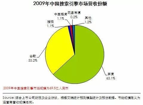 盘古搜索首页_盘古搜索入口_盘古搜索引擎