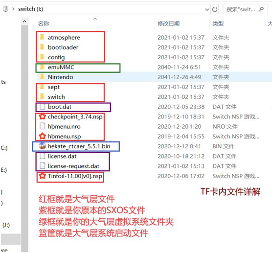sd卡根目录下_tf卡根目录_sd卡根目录什么意思