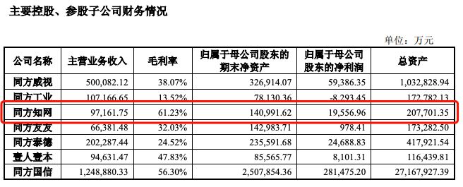 维普网免费账户_维普免费入口数据库免费账号_维普 免费账号