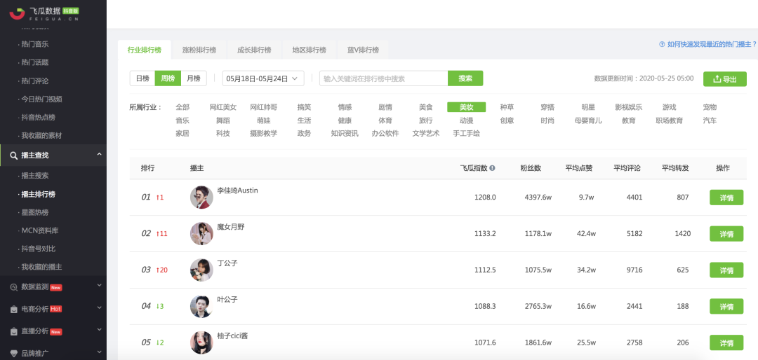 星座排行生成器_星座在线排盘系统_传奇单机登陆器怎么生成