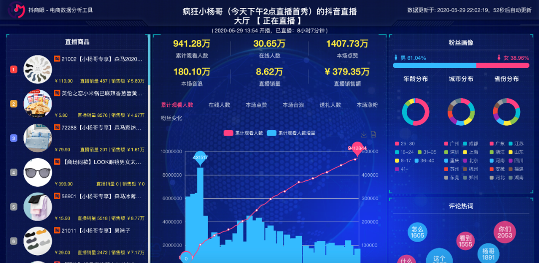 传奇单机登陆器怎么生成_星座排行生成器_星座在线排盘系统
