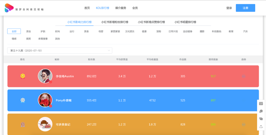 星座在线排盘系统_星座排行生成器_传奇单机登陆器怎么生成