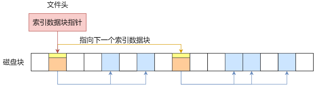 磁盘文件夹无法删除_无法删除文件 无法读源文件或磁盘_无法删除文件无法读源