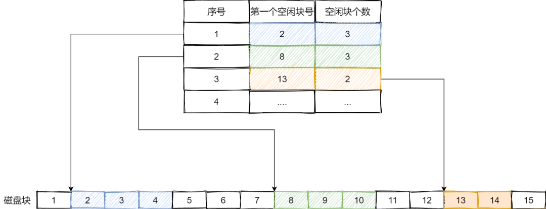 无法删除文件 无法读源文件或磁盘_磁盘文件夹无法删除_无法删除文件无法读源