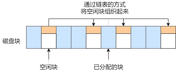 无法删除文件 无法读源文件或磁盘_磁盘文件夹无法删除_无法删除文件无法读源