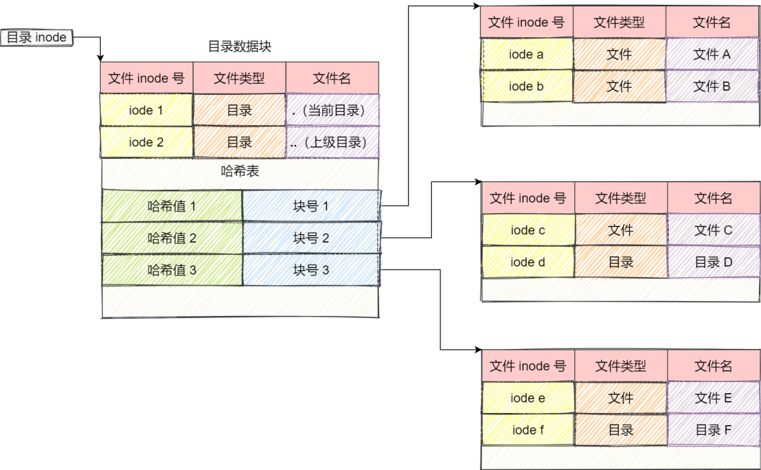 无法删除文件 无法读源文件或磁盘_无法删除文件无法读源_磁盘文件夹无法删除