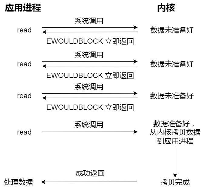 磁盘文件夹无法删除_无法删除文件 无法读源文件或磁盘_无法删除文件无法读源