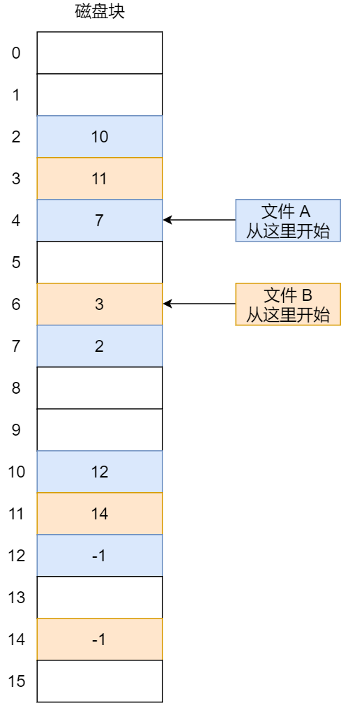 无法删除文件 无法读源文件或磁盘_无法删除文件无法读源_磁盘文件夹无法删除