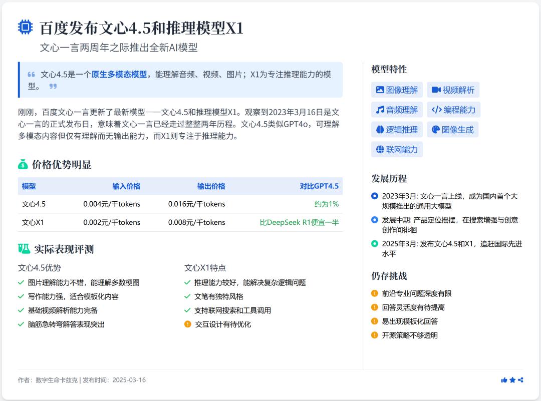 空间欢迎动画代码_空间欢迎动画代码_空间欢迎动画代码
