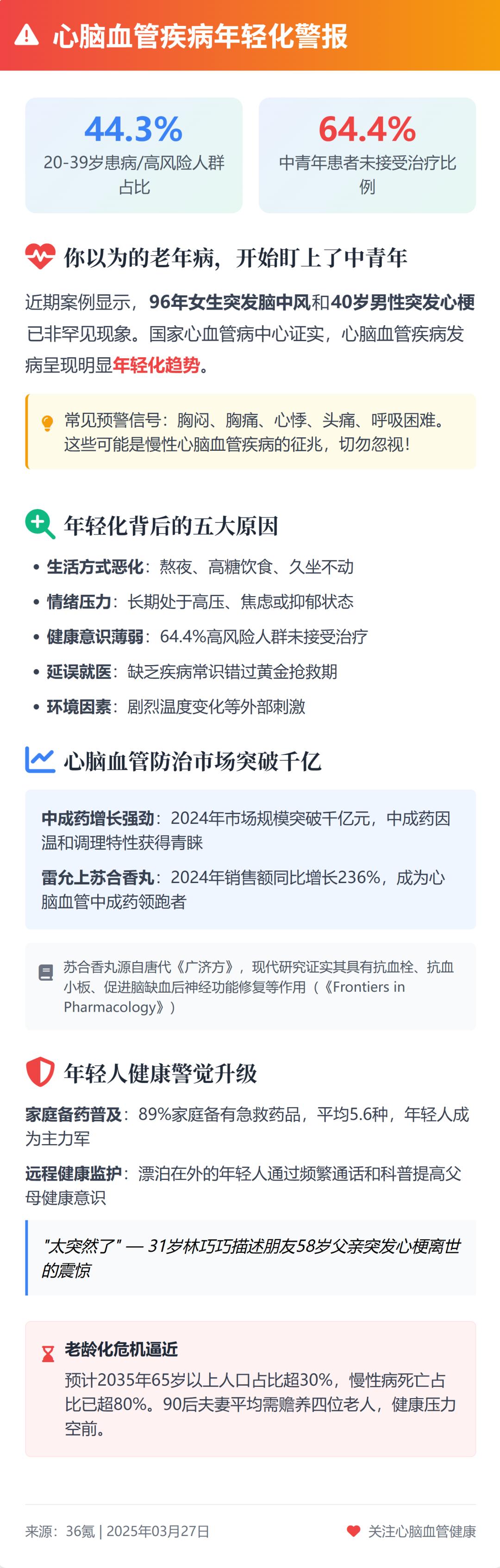 空间欢迎动画代码_空间欢迎动画代码_空间欢迎动画代码