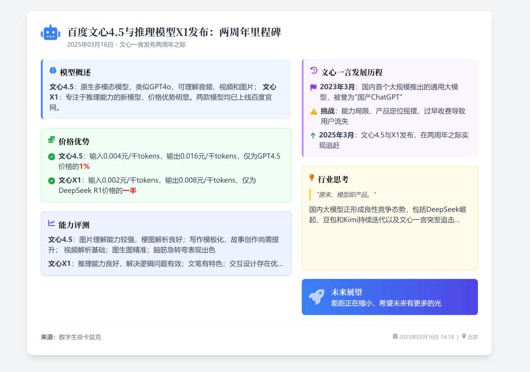 空间欢迎动画代码_空间欢迎动画代码_空间欢迎动画代码